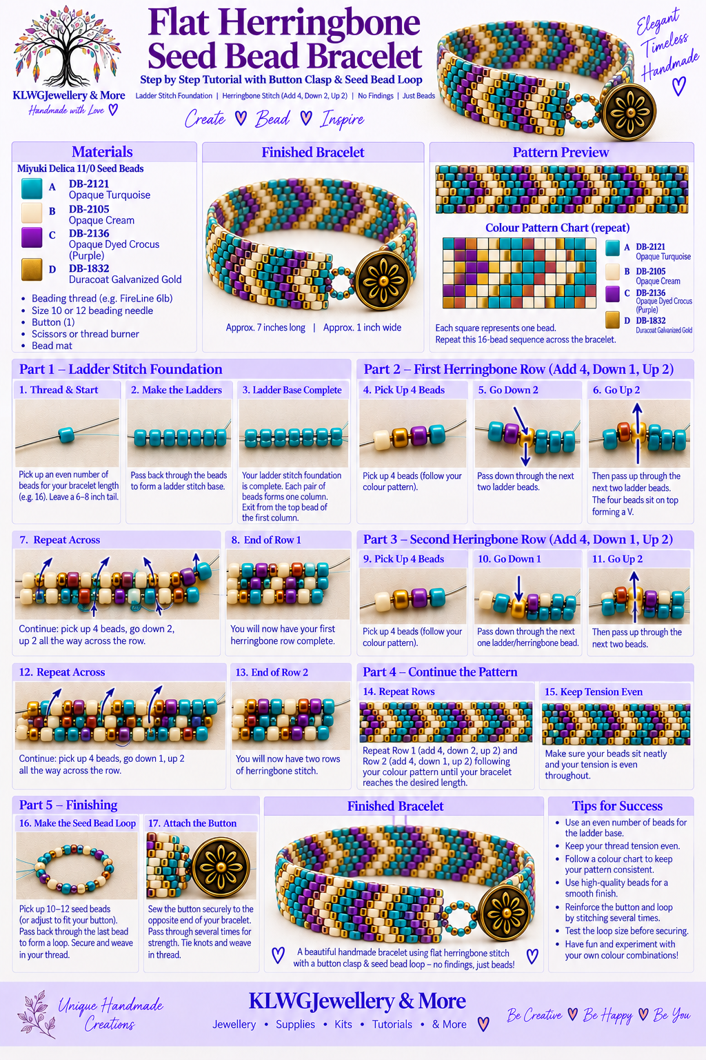 Die Ursprünge des Fischgrätmusters in der Perlenweberei und Drahtarbeiten & Anleitung für ein Fischgrät-Armband aus Rocailles